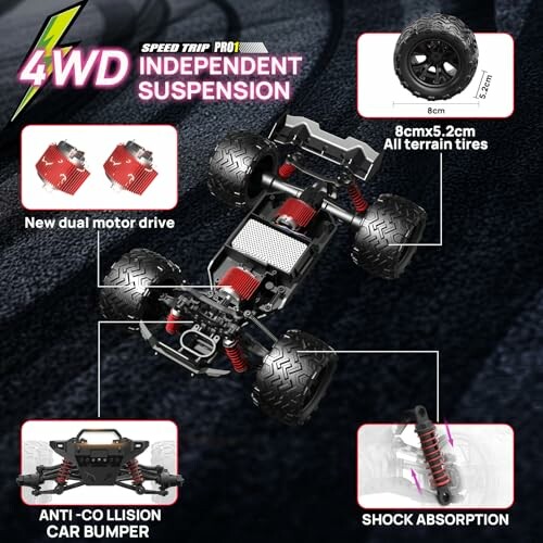 RC-Auto mit Allradantrieb und unabhängiger Federung.