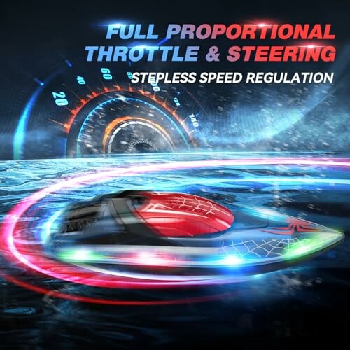 Werbung für ein schnelles RC-Boot mit proportionaler Steuerung.