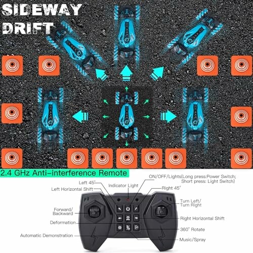 Ferngesteuertes Auto mit Driftfunktion und Fernbedienung
