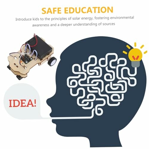 Grafik eines Kopfes mit Schaltkreis und Solarauto