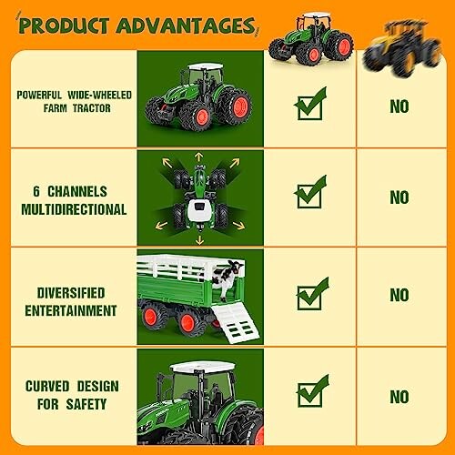 Vergleich von Spielzeugtraktor-Vorteilen mit Bildern.